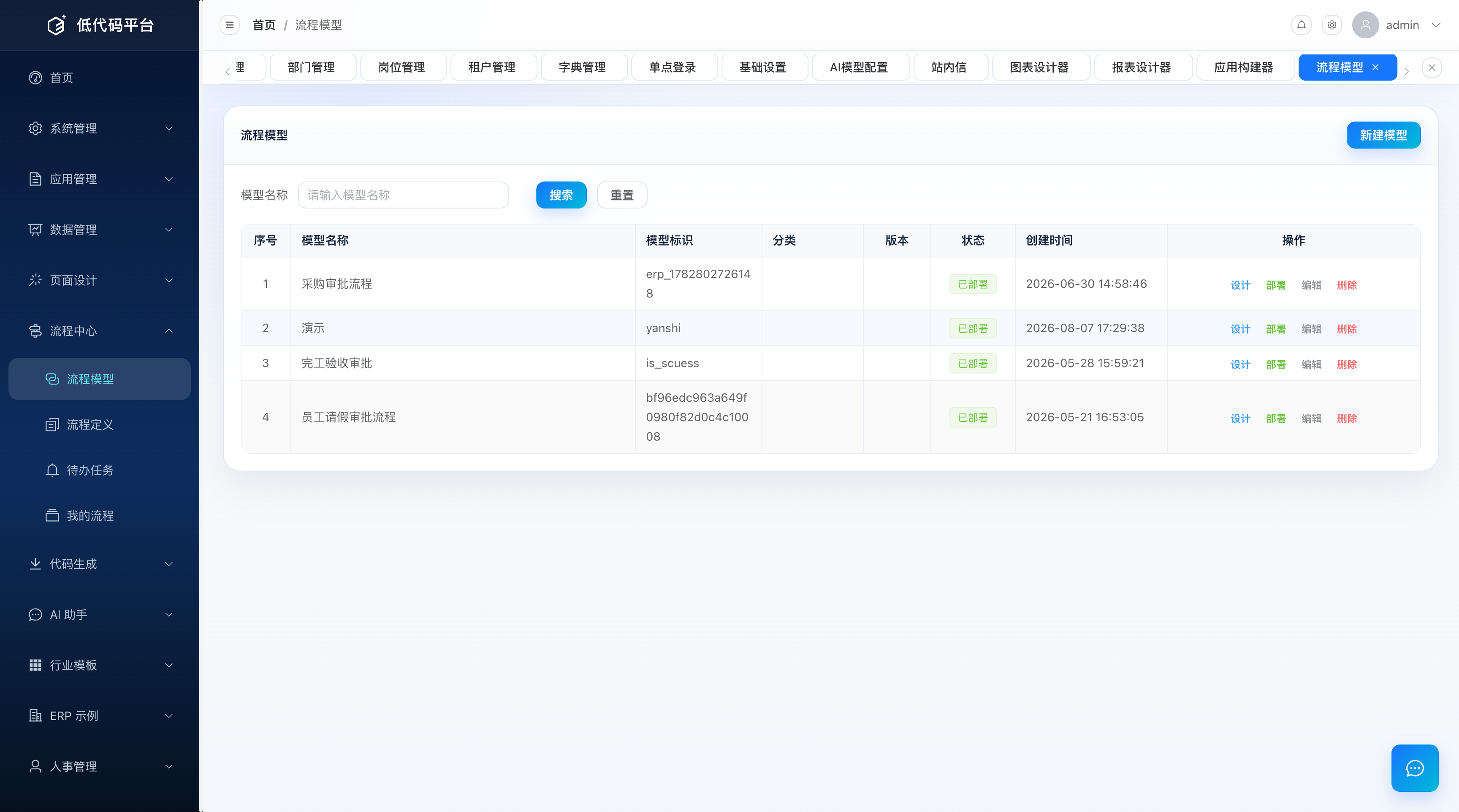 流程模型列表页（含设计/部署操作）