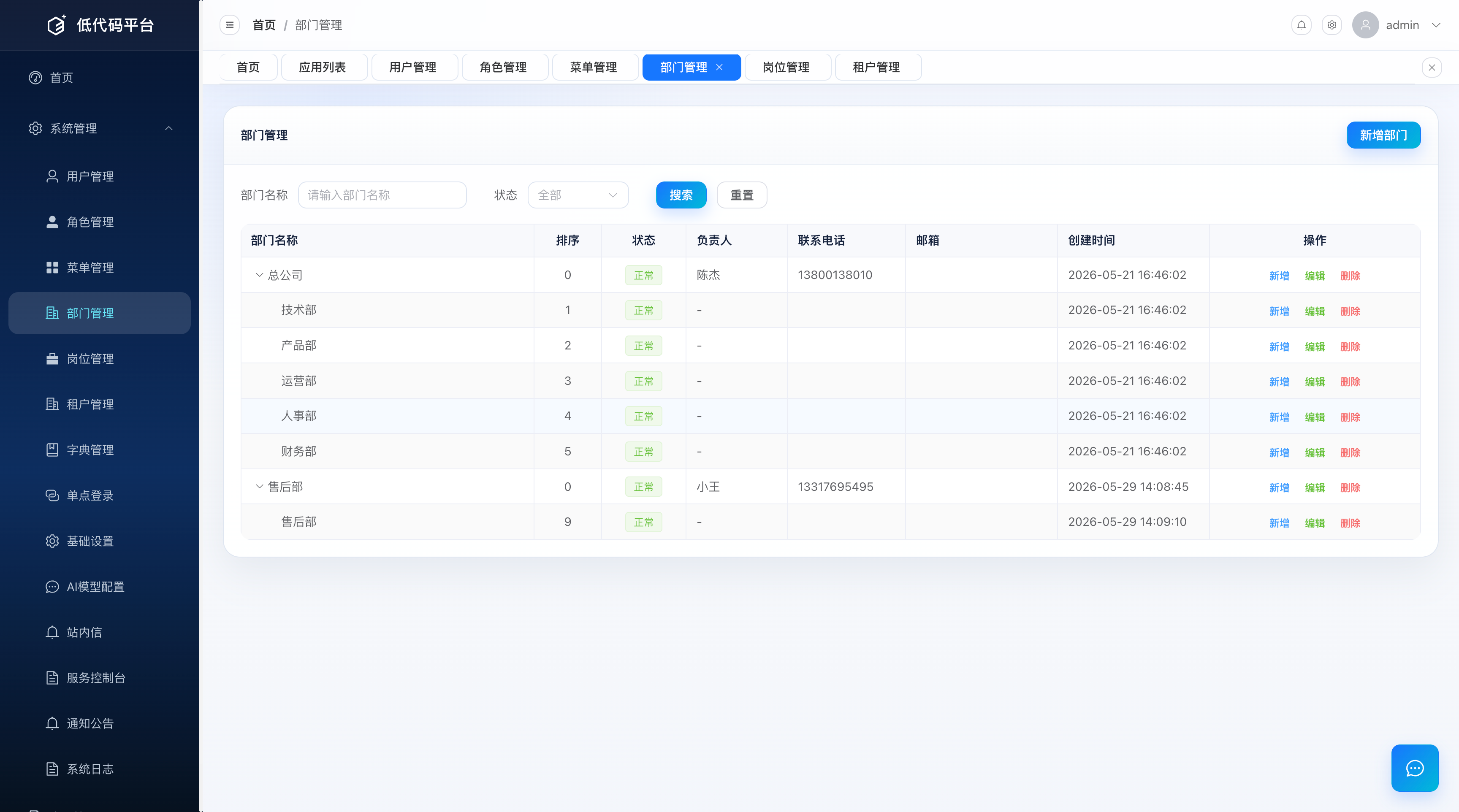 多级部门组织架构树